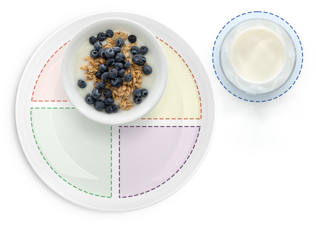 Yogurt with granola, blueberries, and milk