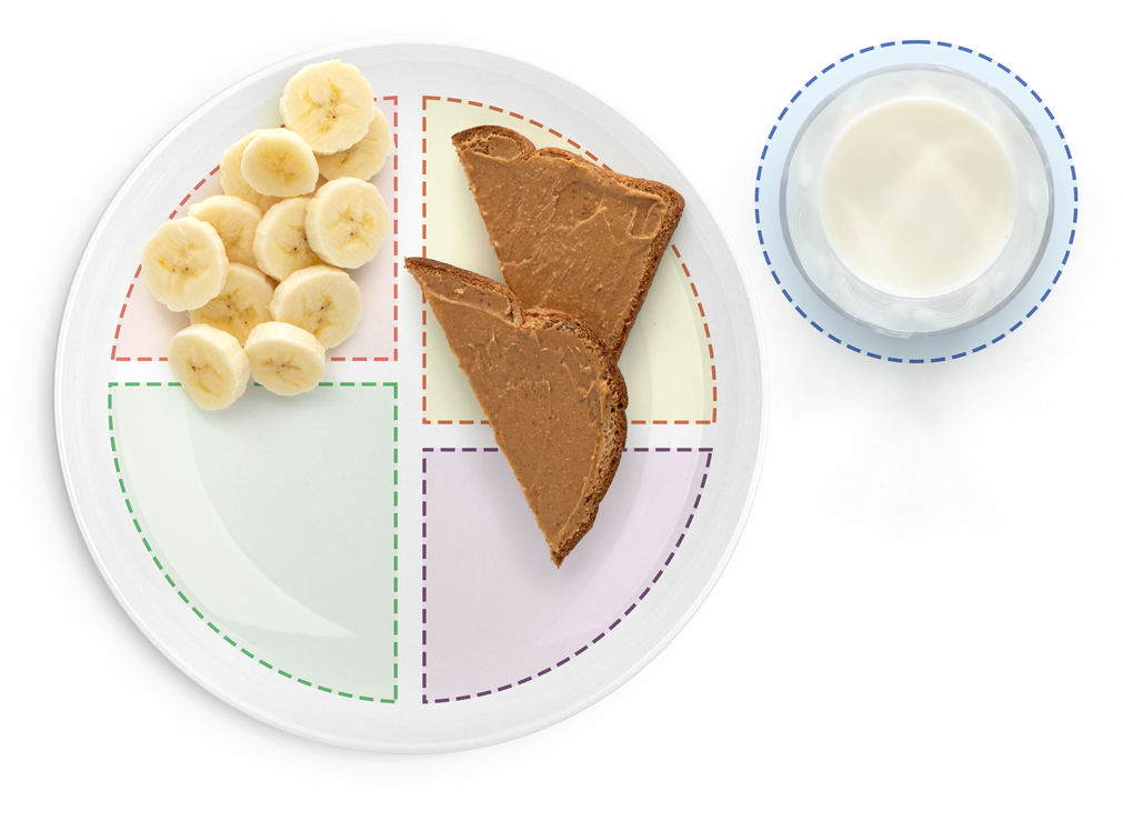 Section showing image of Whole wheat toast with peanut butter and bananas