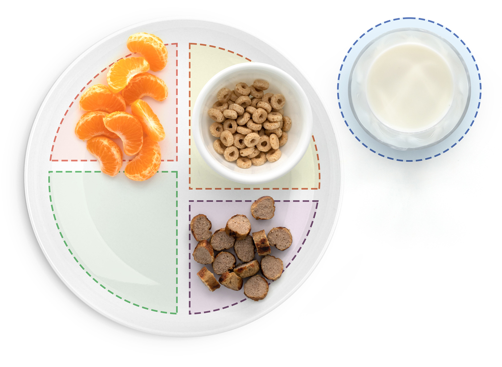 Section showing image of Turkey sausage, clementines, and cereal