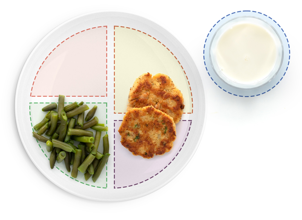 Section showing image of Tuna (or Salmon) Burgers and green beans