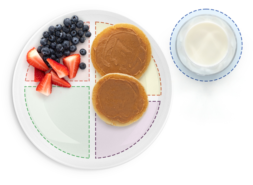 Section showing image of Mini pancakes with peanut butter, blueberries, and chopped strawberries