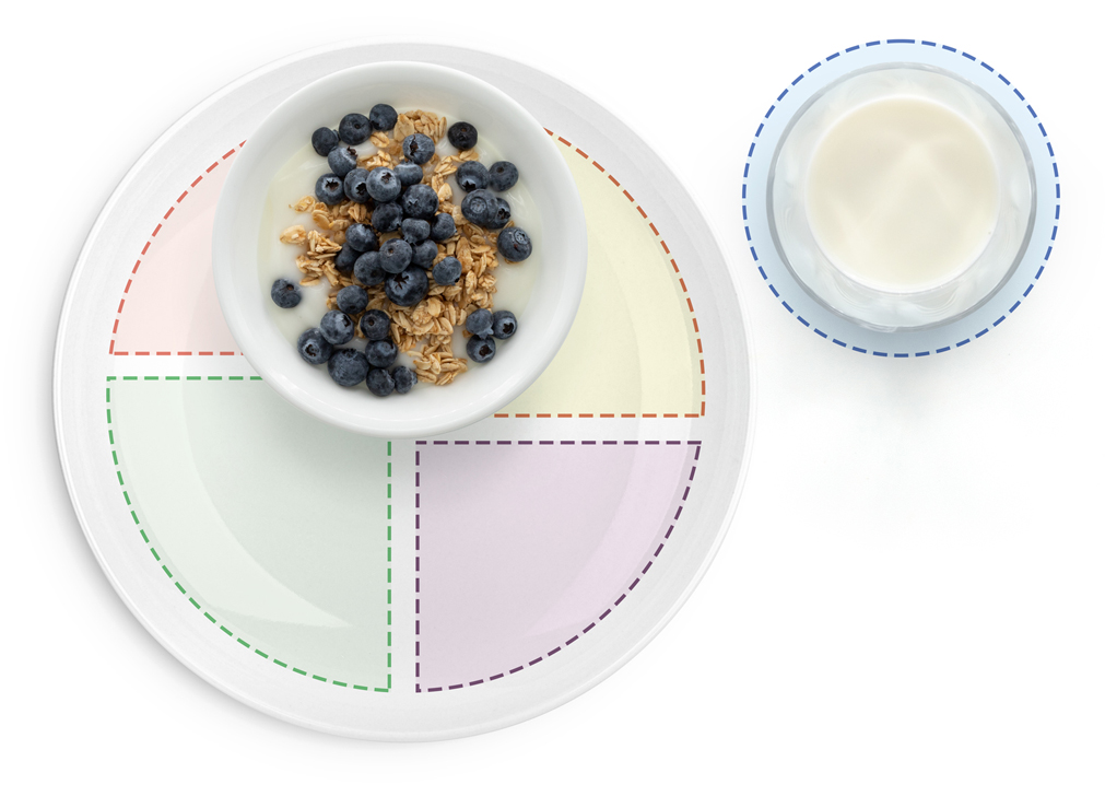 Section showing image of Yogur con granola, arándanos y leche