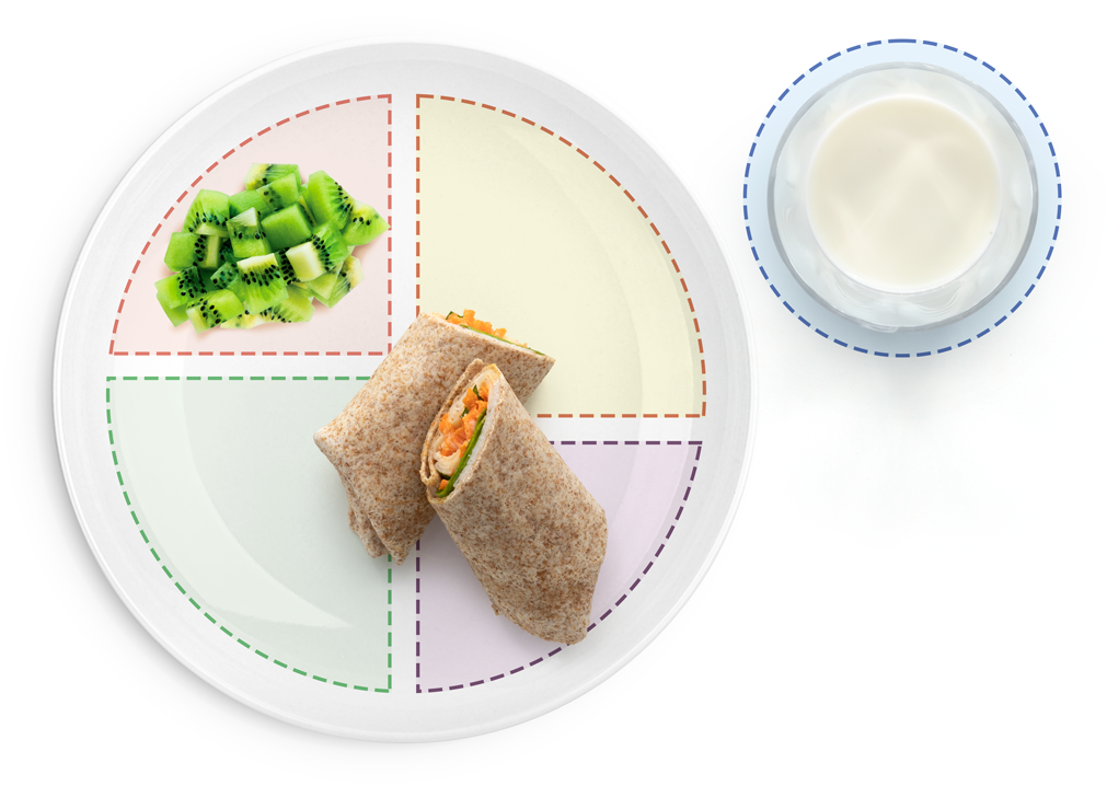 Section showing image of Roll para el almuerzo con kiwi