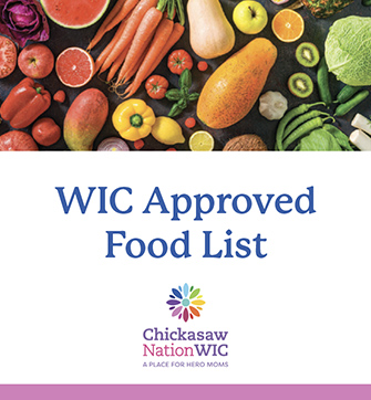 Lista de alimentos aprobados