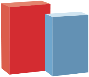 Red and blue cereal boxes side by side